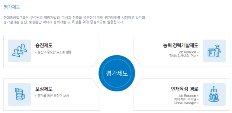 thumbnail 1774957062213 사람인 자기소개서 첨삭 자소서 작성 자소서문항 자기소개서항목 자소서예시 합격후기 사람인 자소서컨설팅 첨삭대필 합격후기 자소서예시 합격자소서