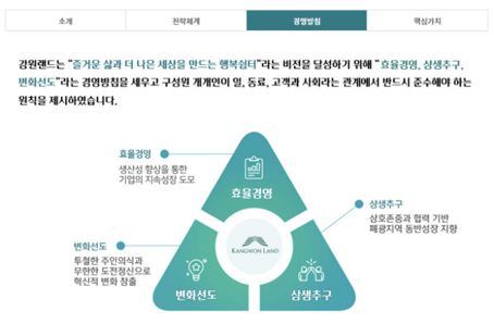 thumbnail 1791776316594 사람인 자기소개서 첨삭 자소서 작성 자소서문항 자기소개서항목 자소서예시 합격후기 사람인 자소서컨설팅 첨삭대필 합격후기 자소서예시 합격자소서